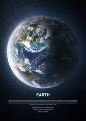Earth | PLAKAT Plakat ART COPENHAGEN   