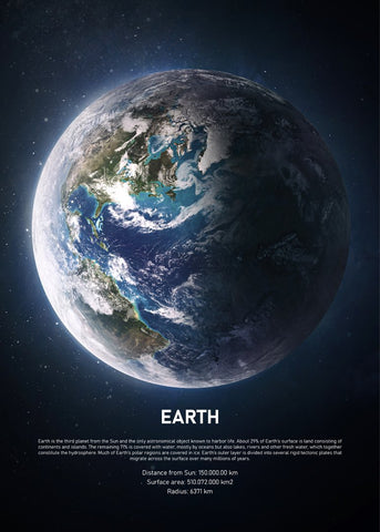 Earth | PLAKAT