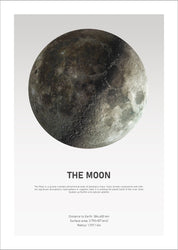 The Moon Light | PLAKAT Plakat ART COPENHAGEN   